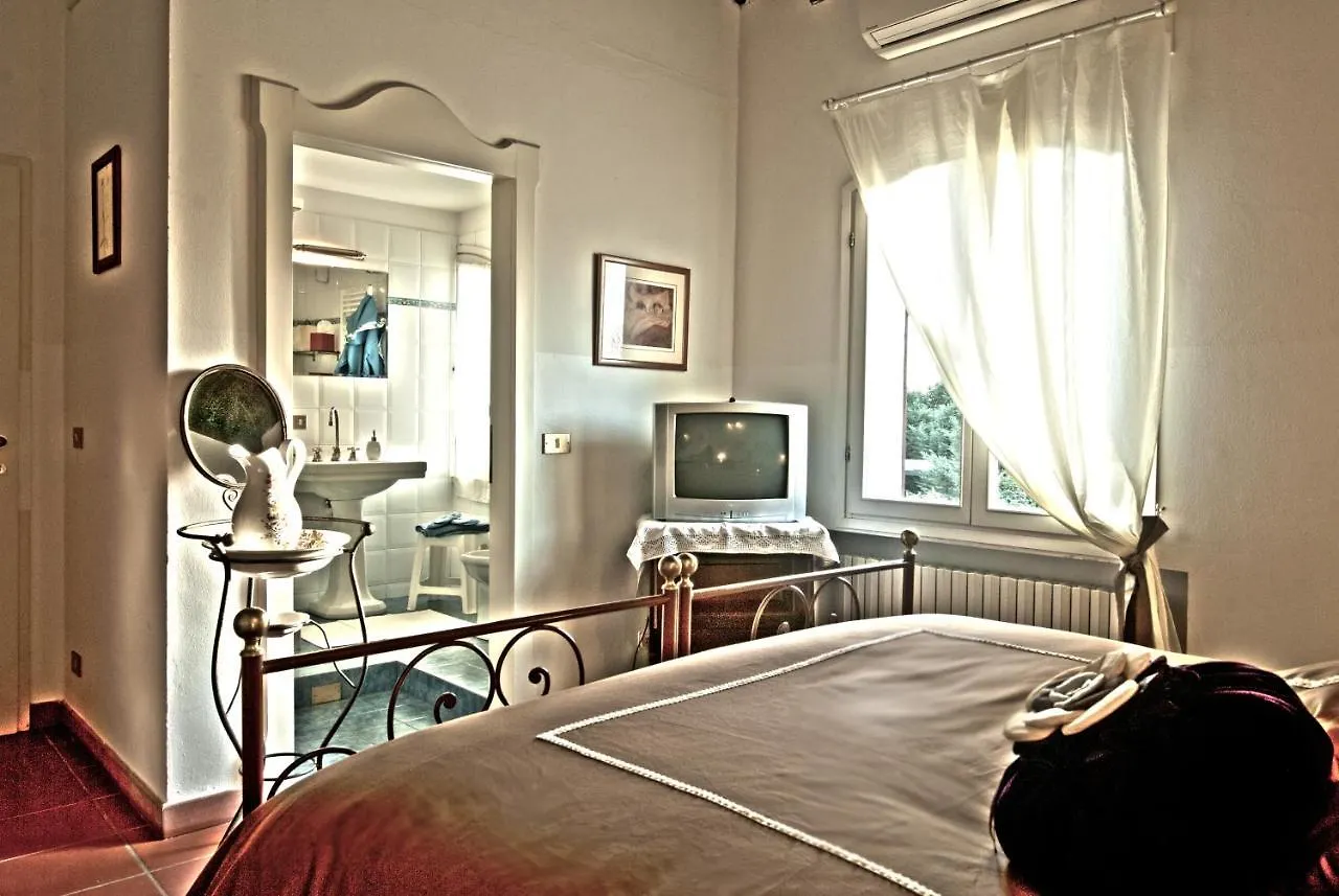 Tenuta Il Ciocco location